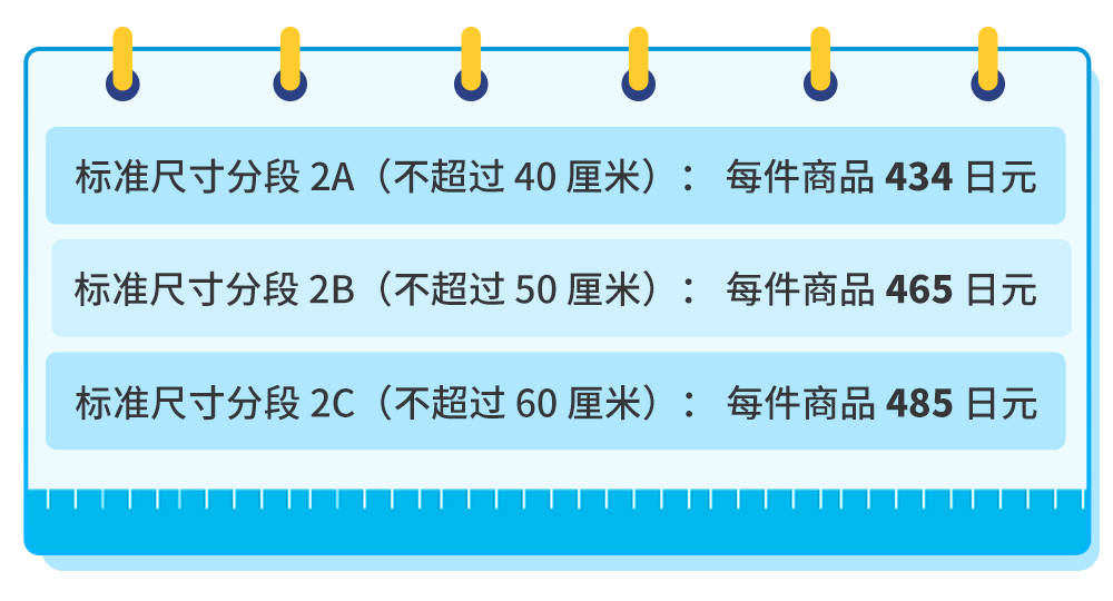 2023年日本站亚马逊物流费用和销售佣金更改及促销